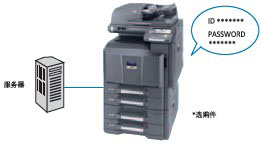 图片：通过网络验证与客户的IT环境轻松整合