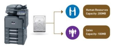 图片:密码保护设置