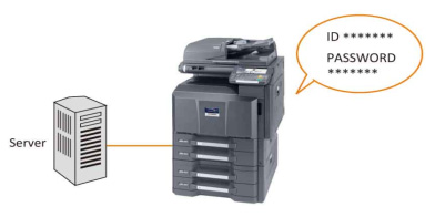 图片:通过网络验证与客户的IT环境轻松整合