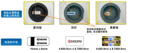 照片：墨粉真伪辨别 防伪标志 粘贴在墨粉盒封盖上的状态